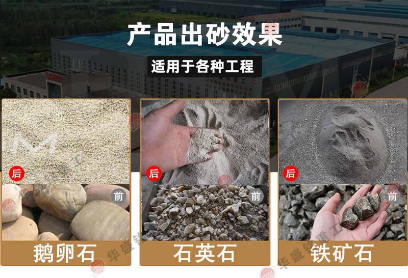 粉碎滑石出3mm下細砂？試試華盛銘雙級無篩底粉碎機